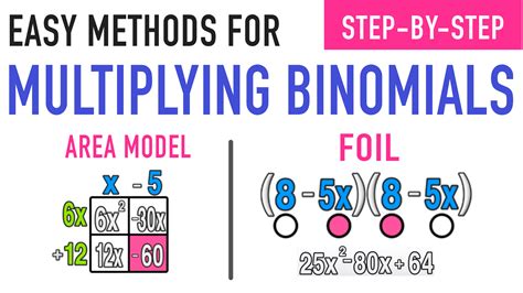 distributive property box method worksheet|multiplying binomials box method pdf.